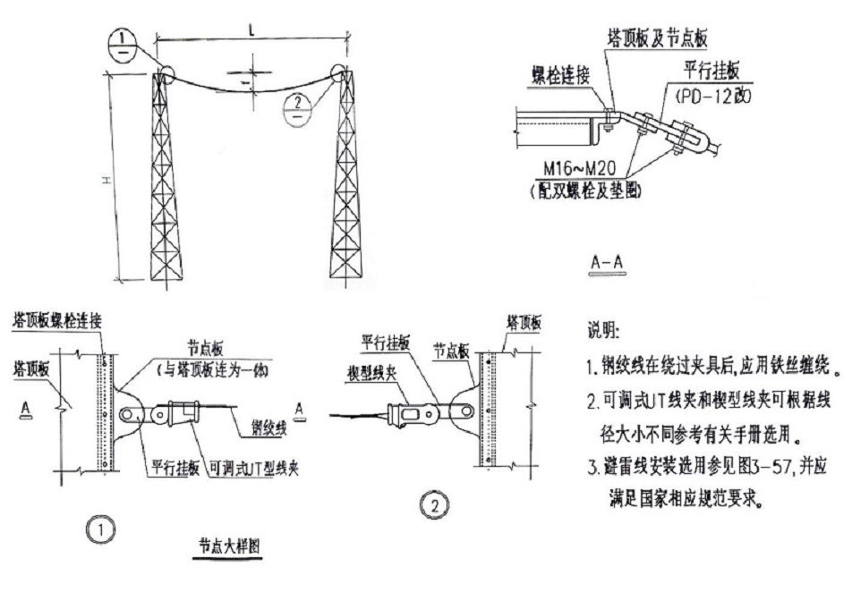 选用表2.jpg