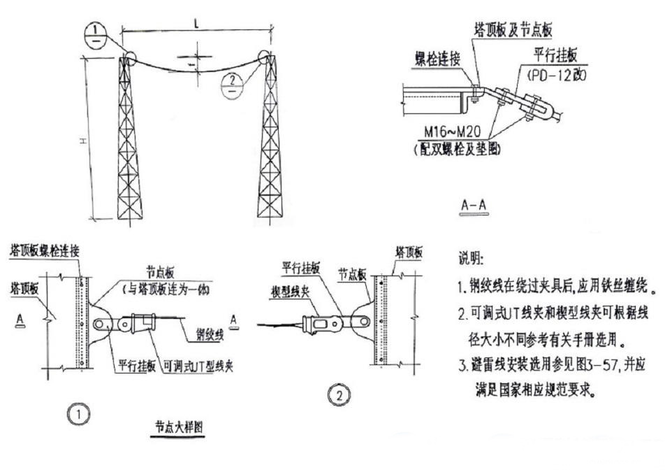 GFW1-1结构图1.jpg