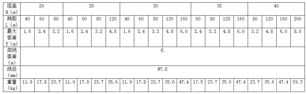 GFW1-1结构图2.jpg